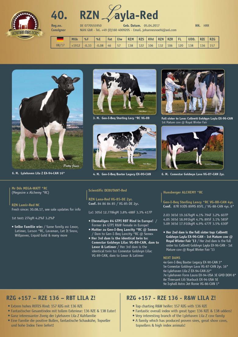 Datasheet for Lot 40. RZN Layla-Red