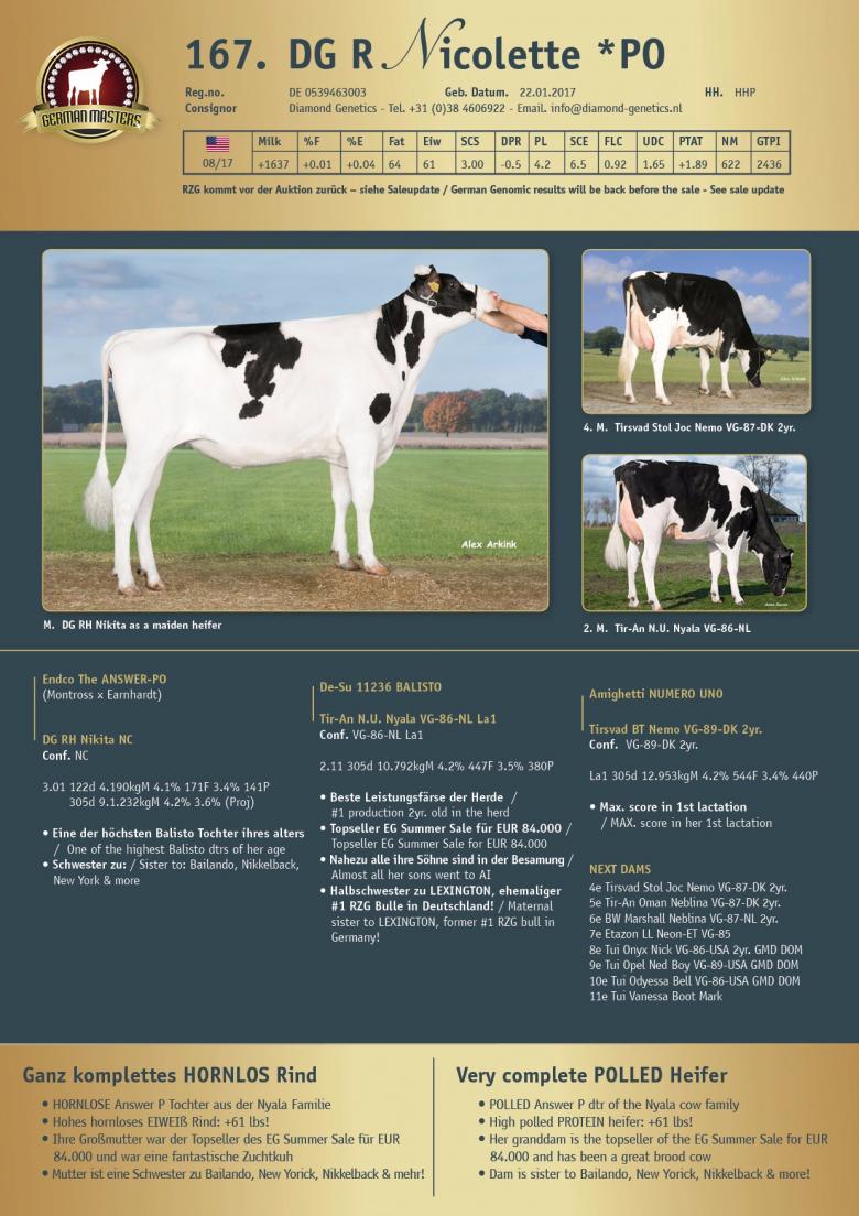 Datasheet for Lot 167. OUT OF SALE