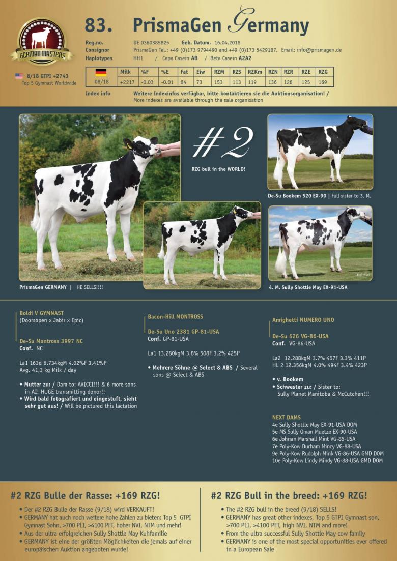 Datasheet for Lot 83. PrismaGen Germany - SELLS in one package with Lot 82.