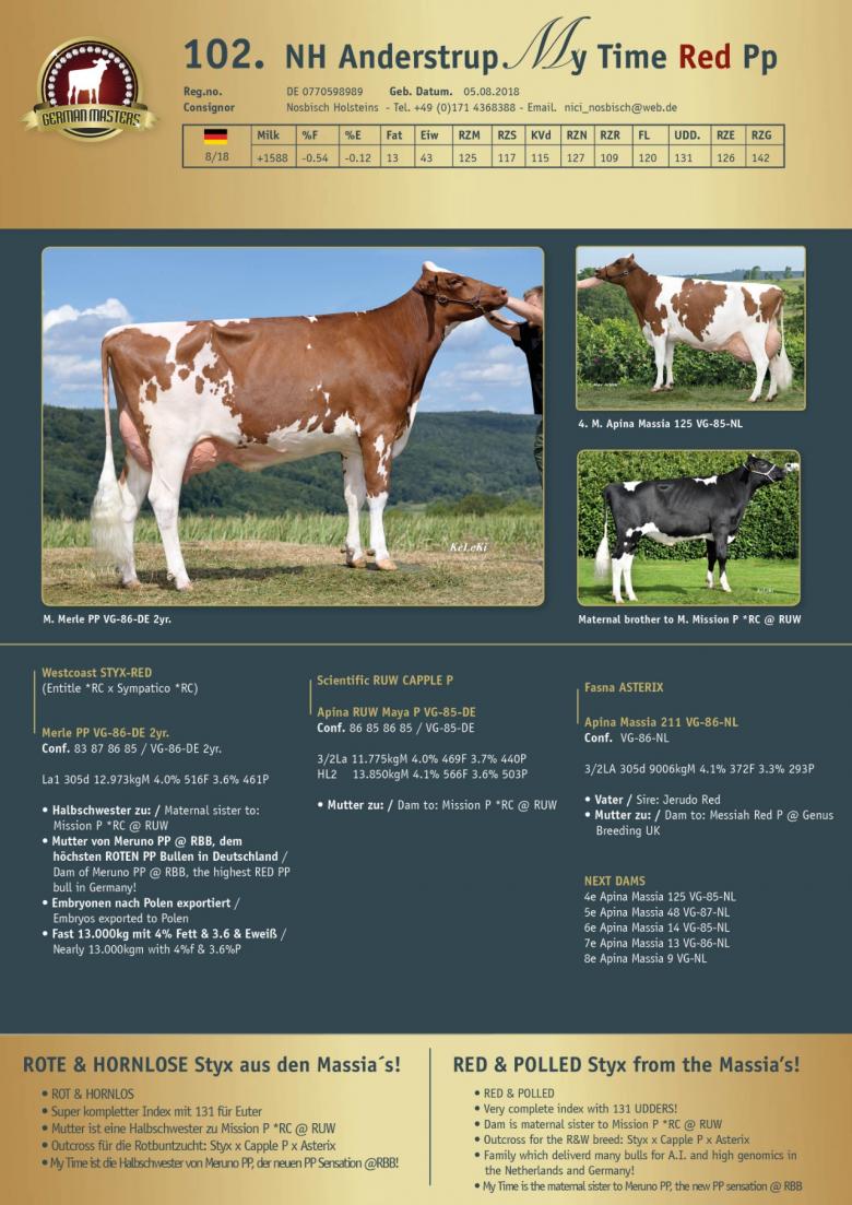 Datasheet for Lot 102. NH Anderstrup My Time Red Pp