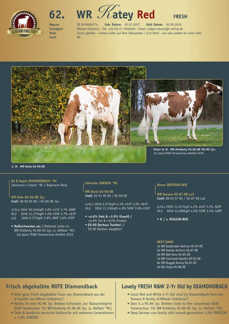 Datasheet for Lot 62. WR Katey Red