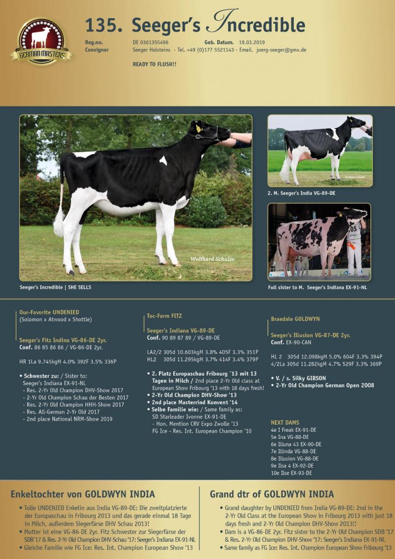 Datasheet for Lot 135. Seeger's Incredible